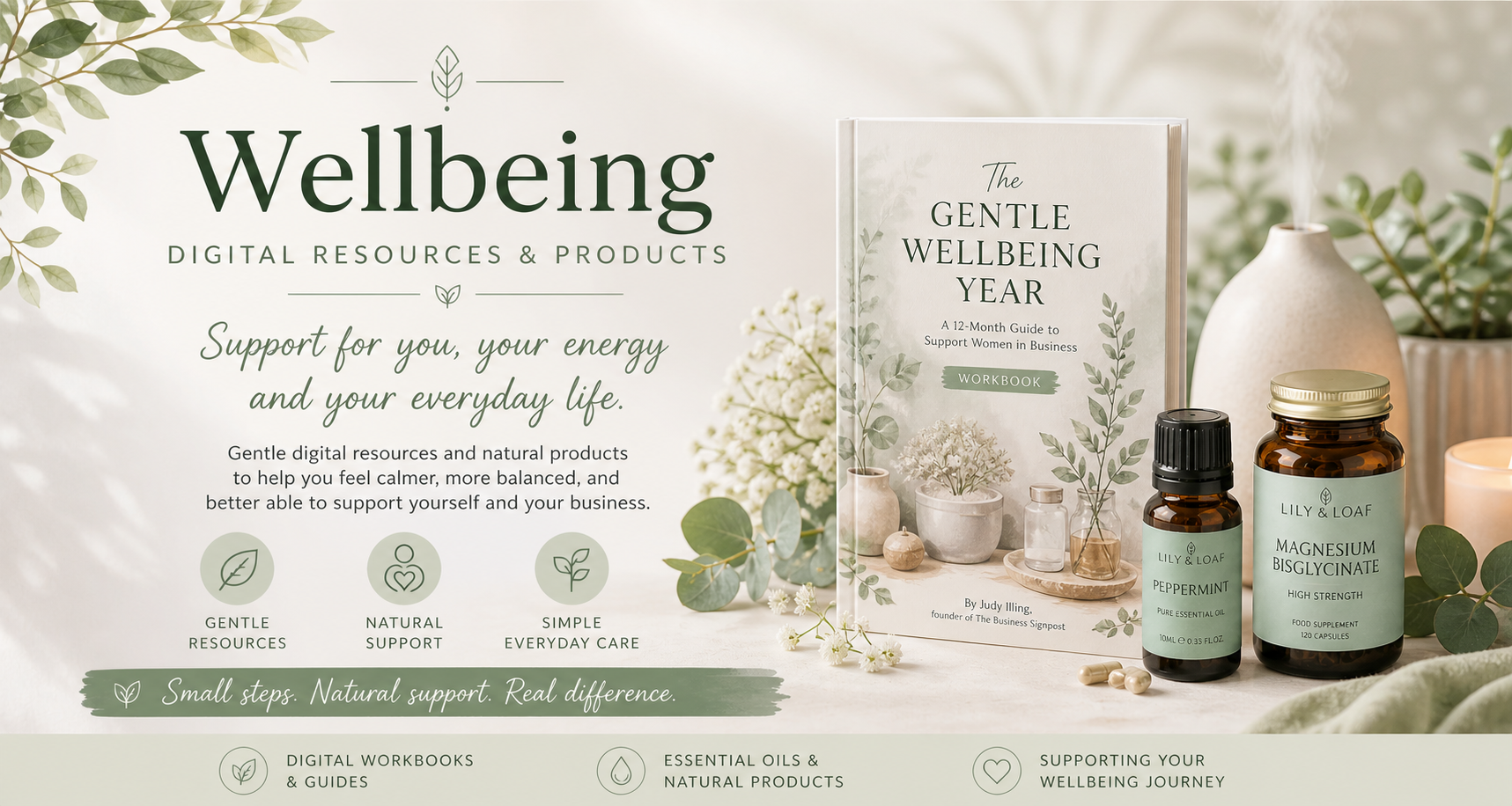 Wellbeing Resources and products from The Business Signpost